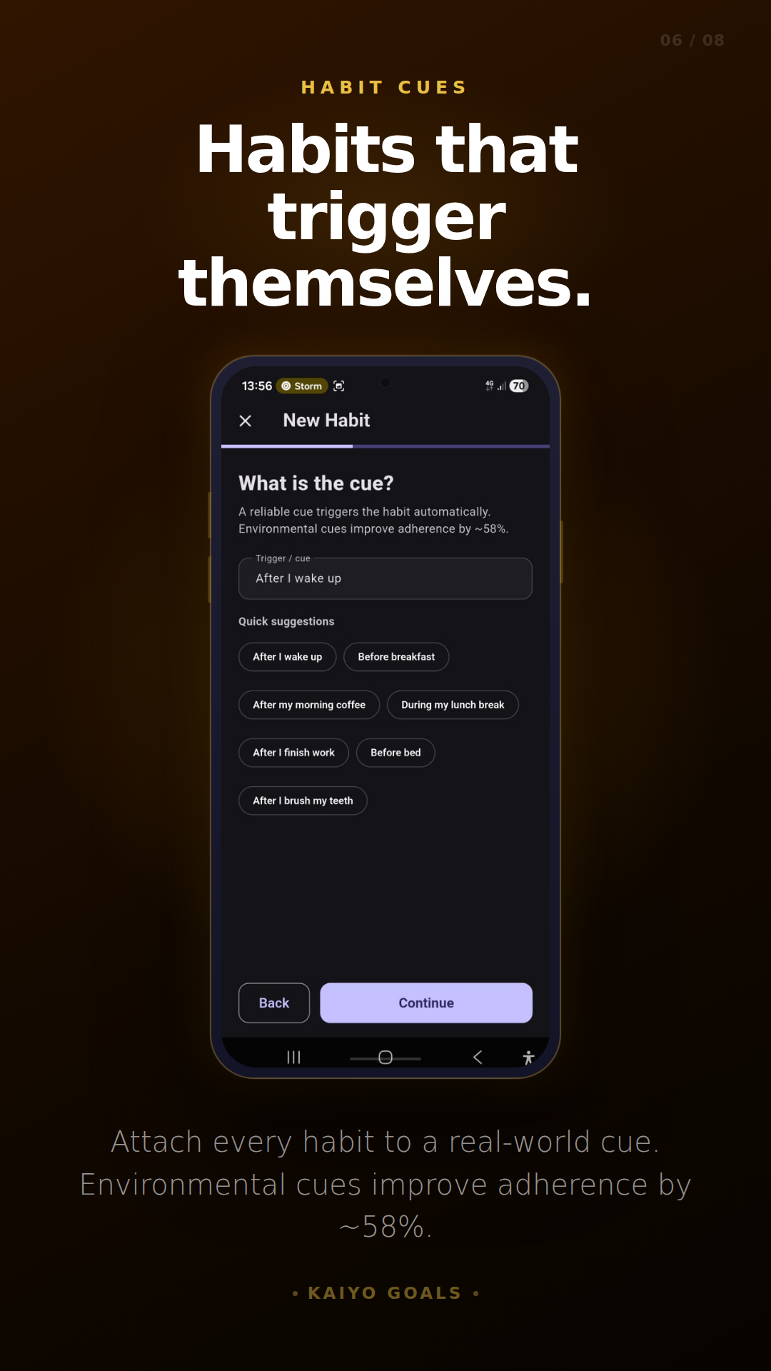 Kaiyo Goals Android app habit activity heatmap